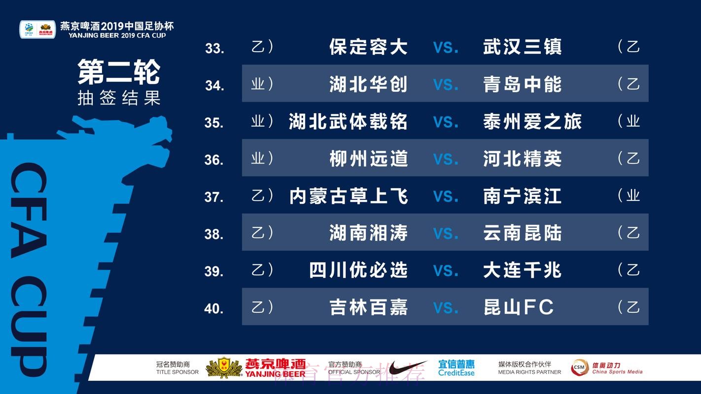 燕京啤酒2019中国足协杯第二轮对阵产生