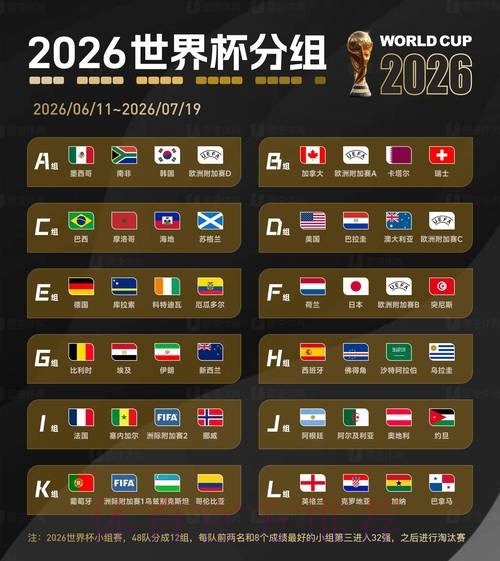 2026世界杯外围官网热门 2026世界杯外围官网热门