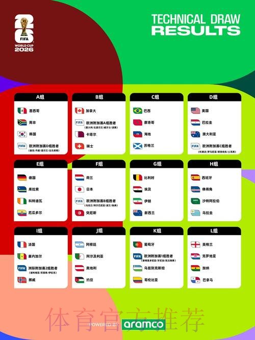 2026世界杯外围官网热门 2026世界杯外围官网热门