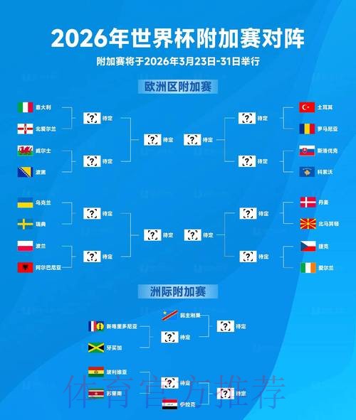 2026世界杯预测分析全站 2026世界杯预测分析全站